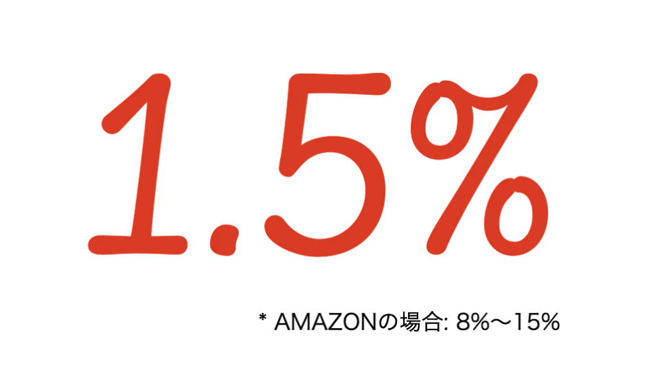 수입 재판매 국경 간 EC 검은 색 배경에 빨간색 "1.5 %"문자와 "amazon"및 퍼센트와 같은 혼합 언어의 소문자로 아래 첨자를 표시합니다.
